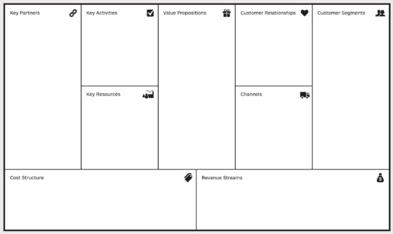 Building a Business Model Canvas